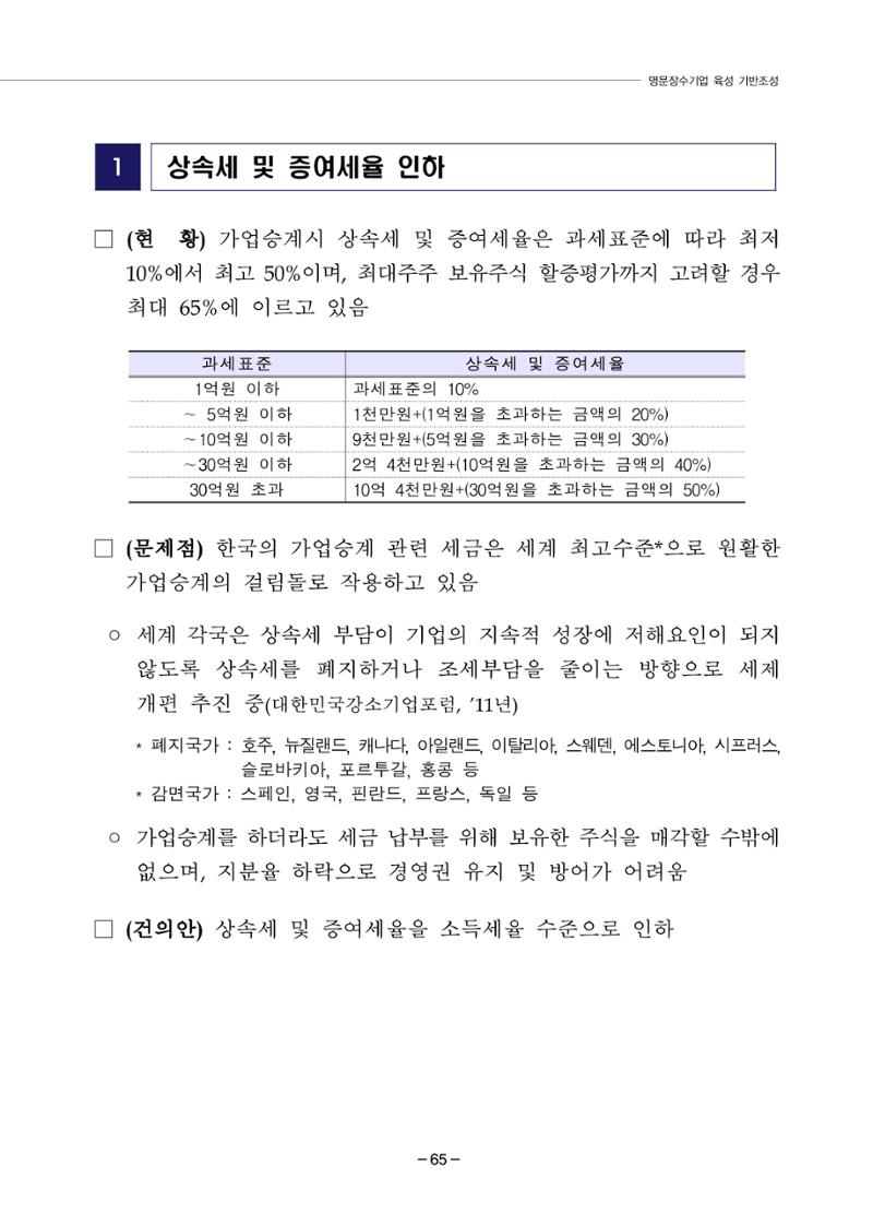 차기정부 정책 제안 75페이지