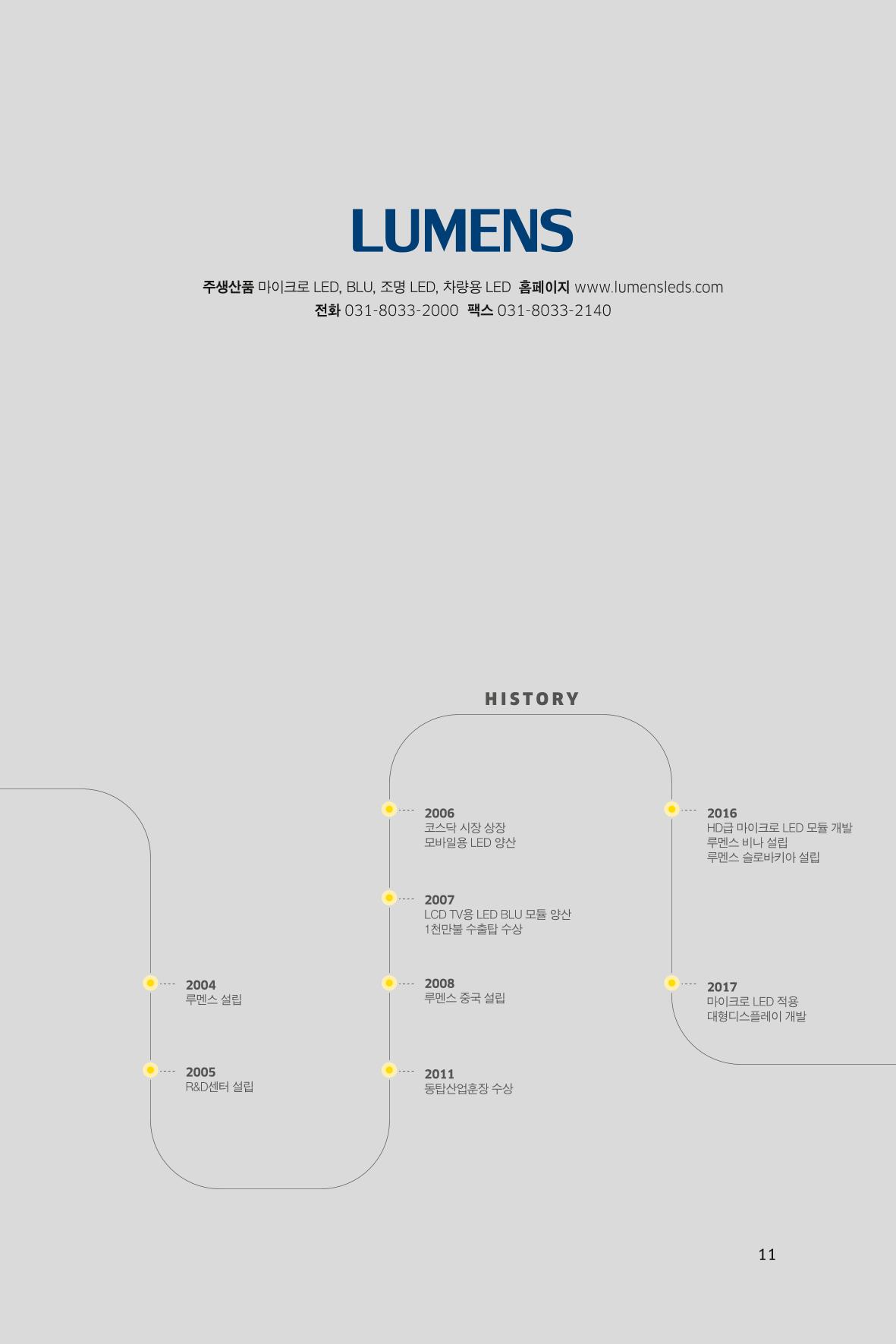 4. 루멘스 11페이지