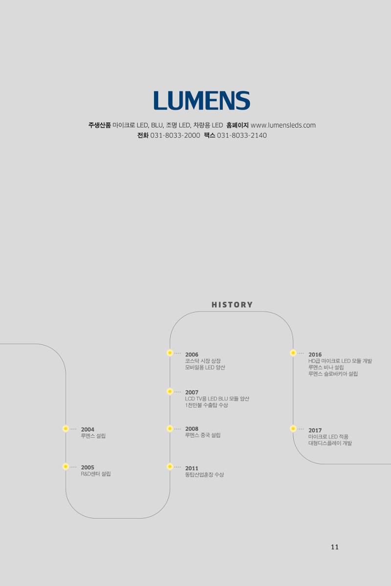 4. 루멘스 11페이지