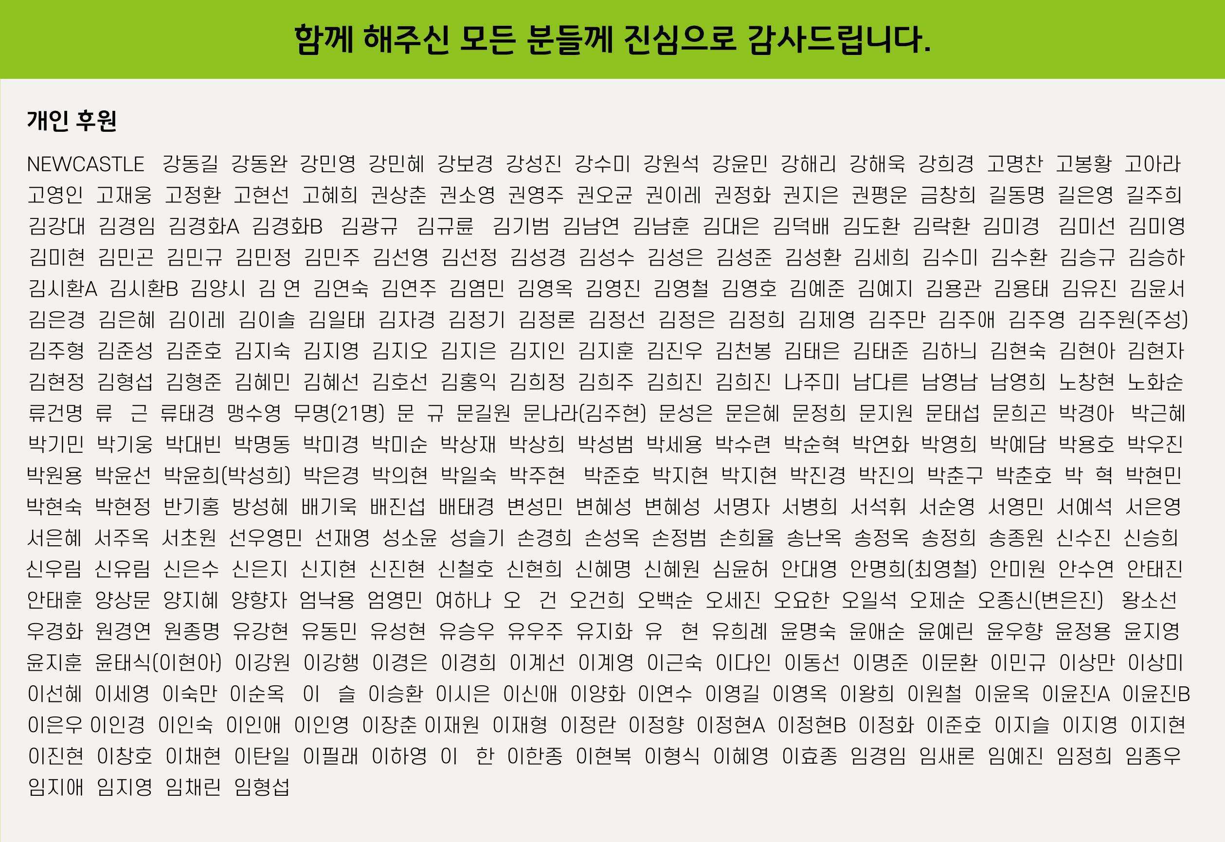 써빙프렌즈]튀르키예 지진 지원 결과 보고 16페이지