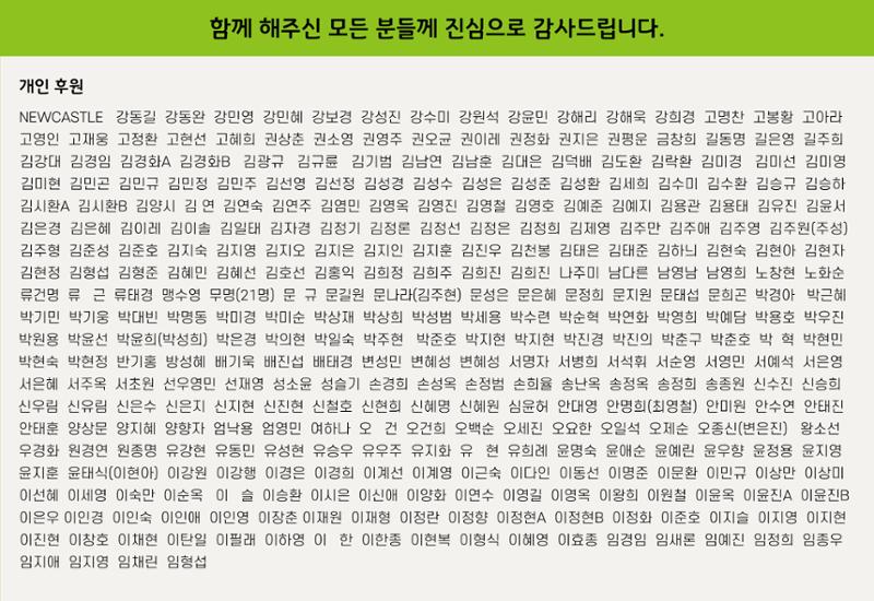 써빙프렌즈]튀르키예 지진 지원 결과 보고 16페이지