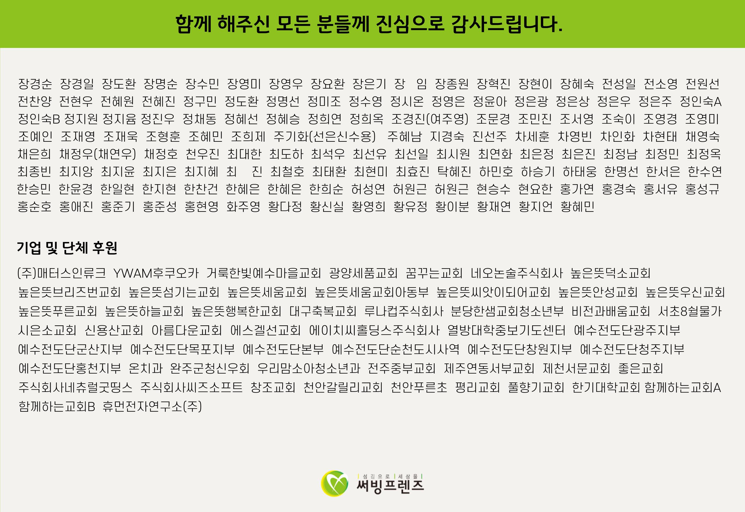 써빙프렌즈]튀르키예 지진 지원 결과 보고 17페이지