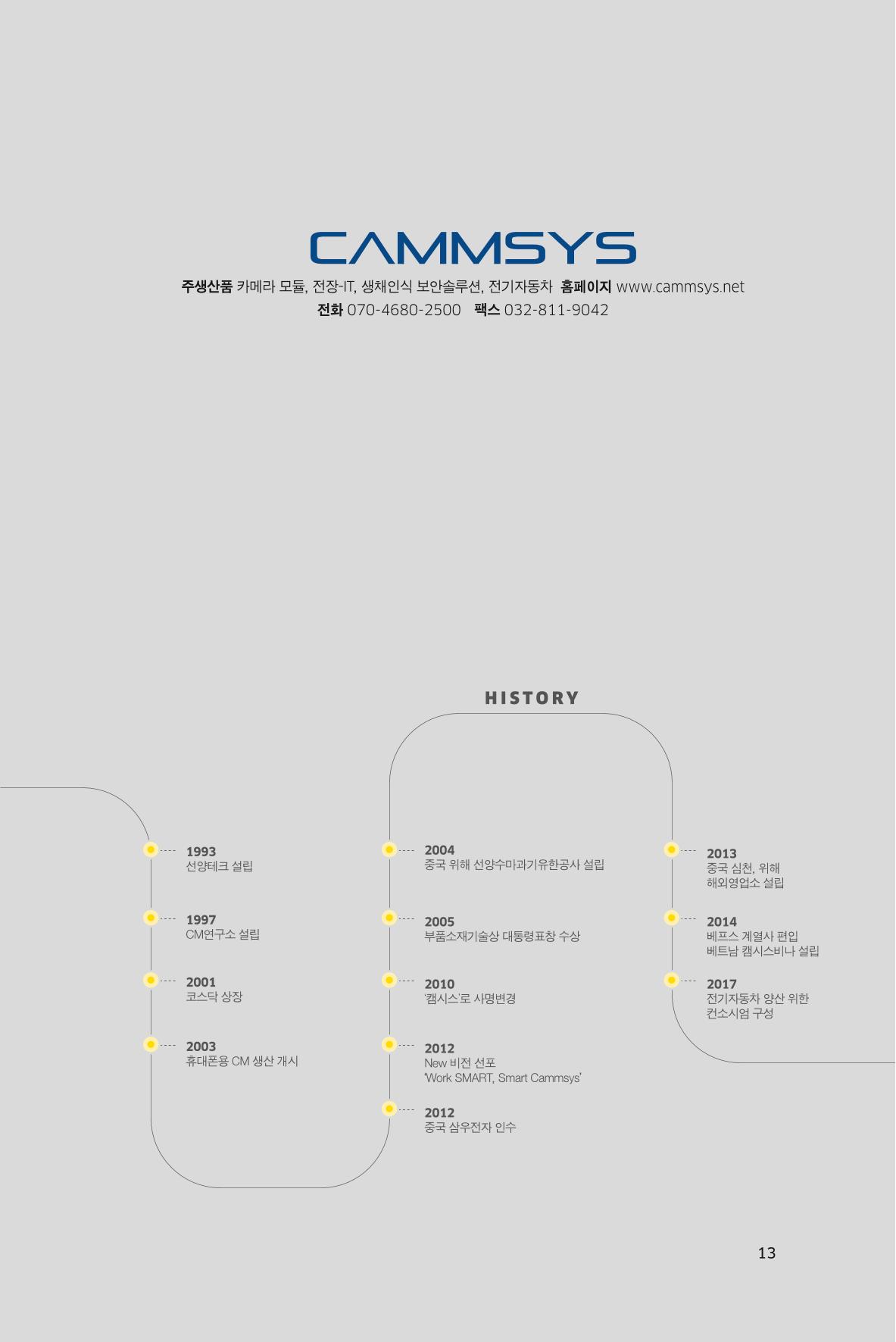6. 캠시스 13페이지
