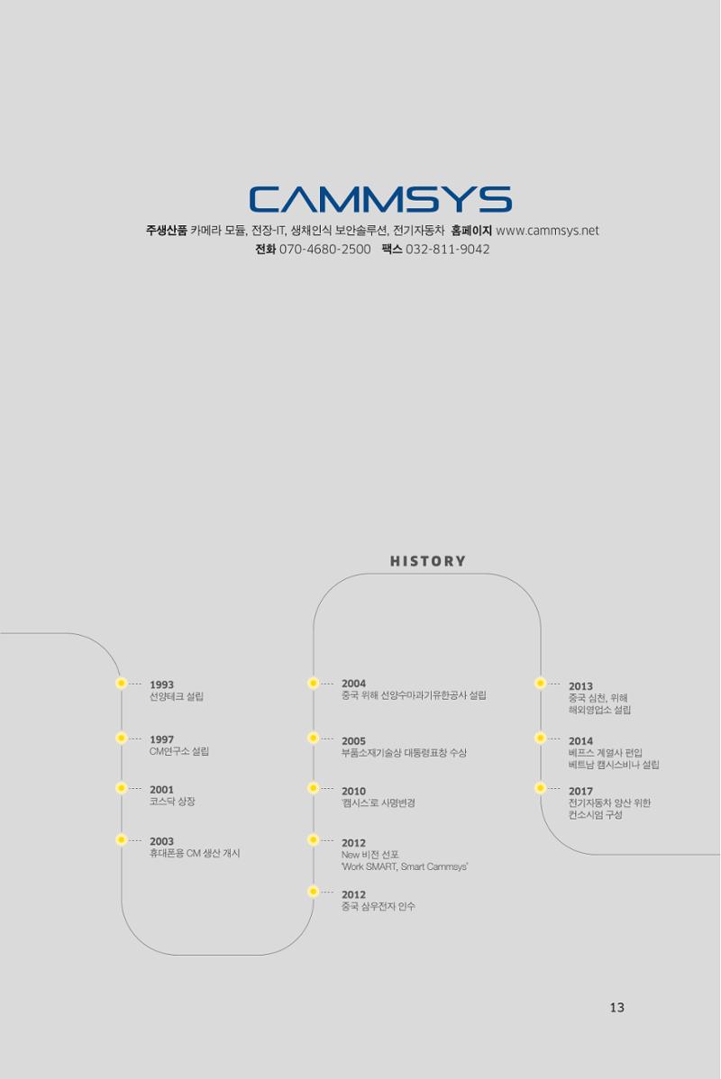 6. 캠시스 13페이지