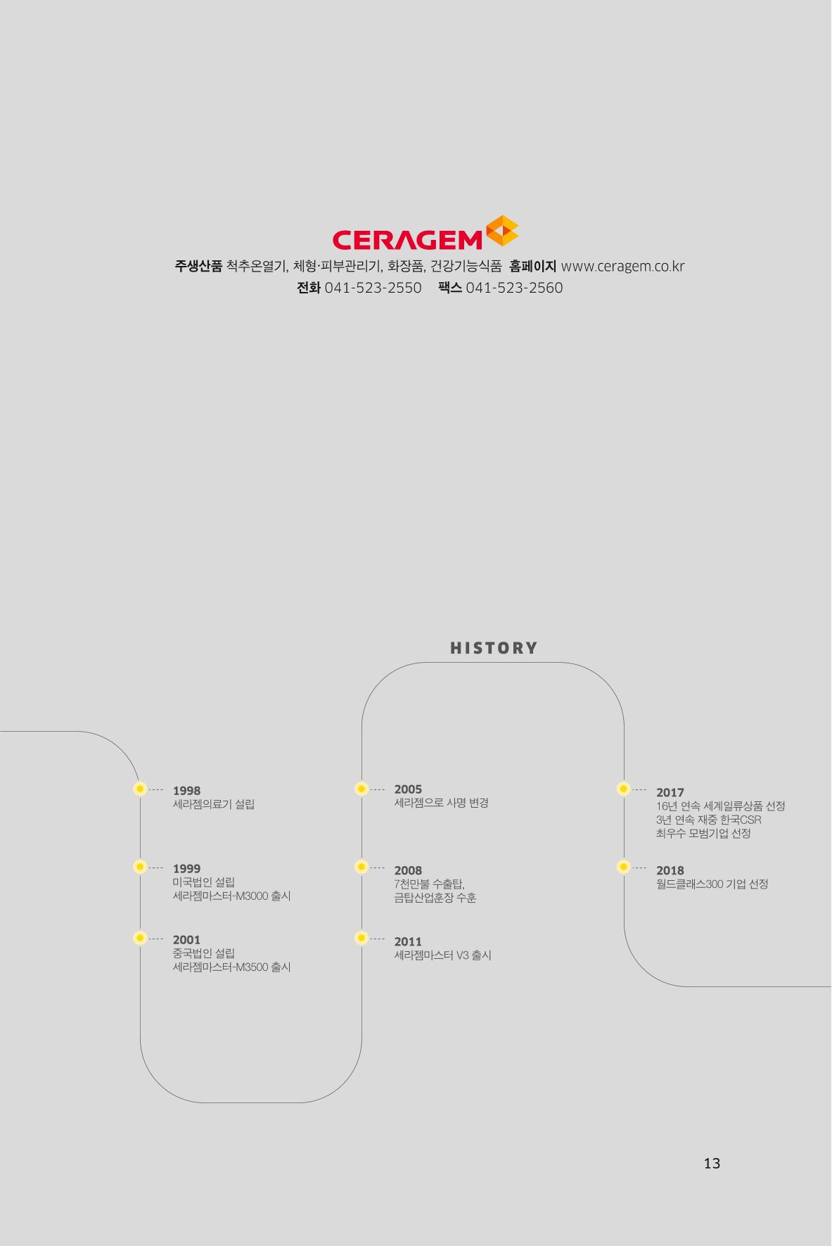 10. 세라젬 13페이지