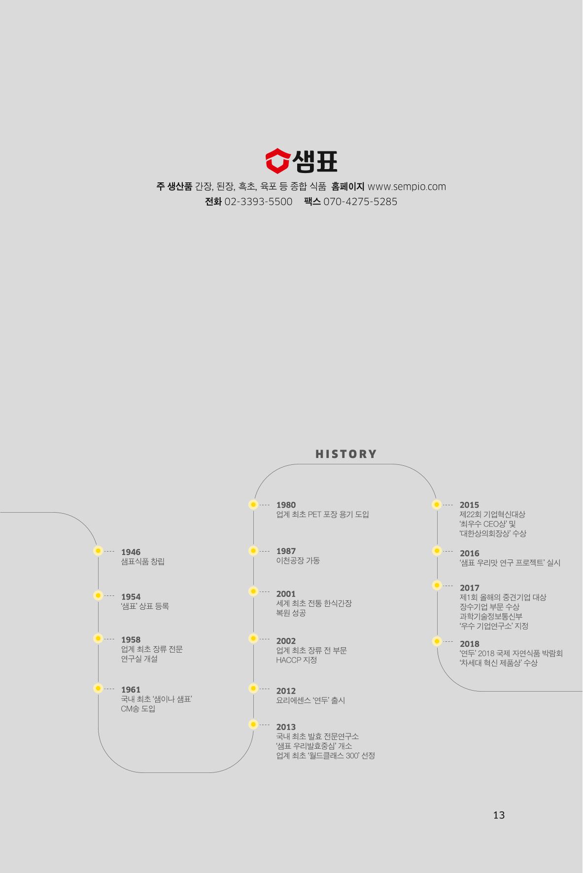 11. 샘표식품 13페이지