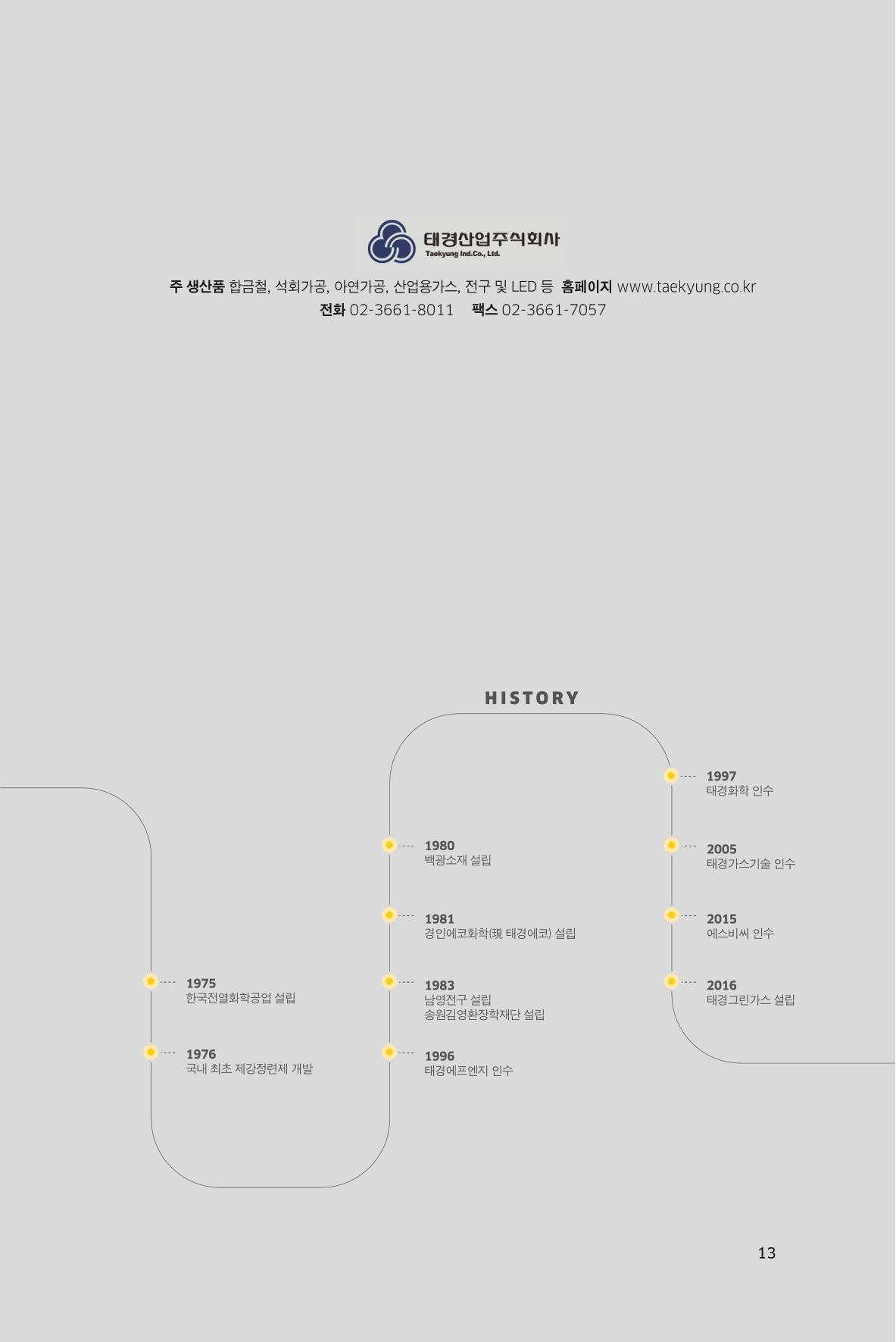 12. 태경산업 13페이지
