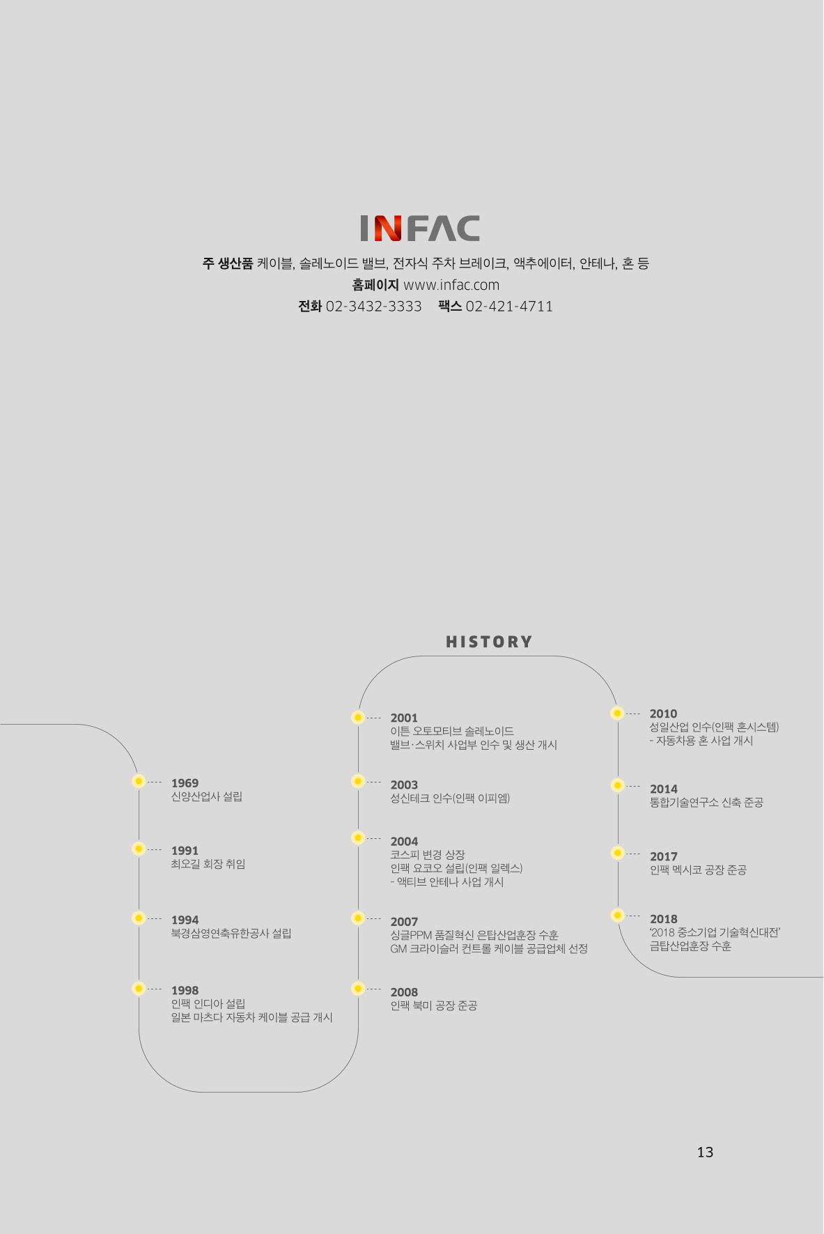 13. 인팩 13페이지