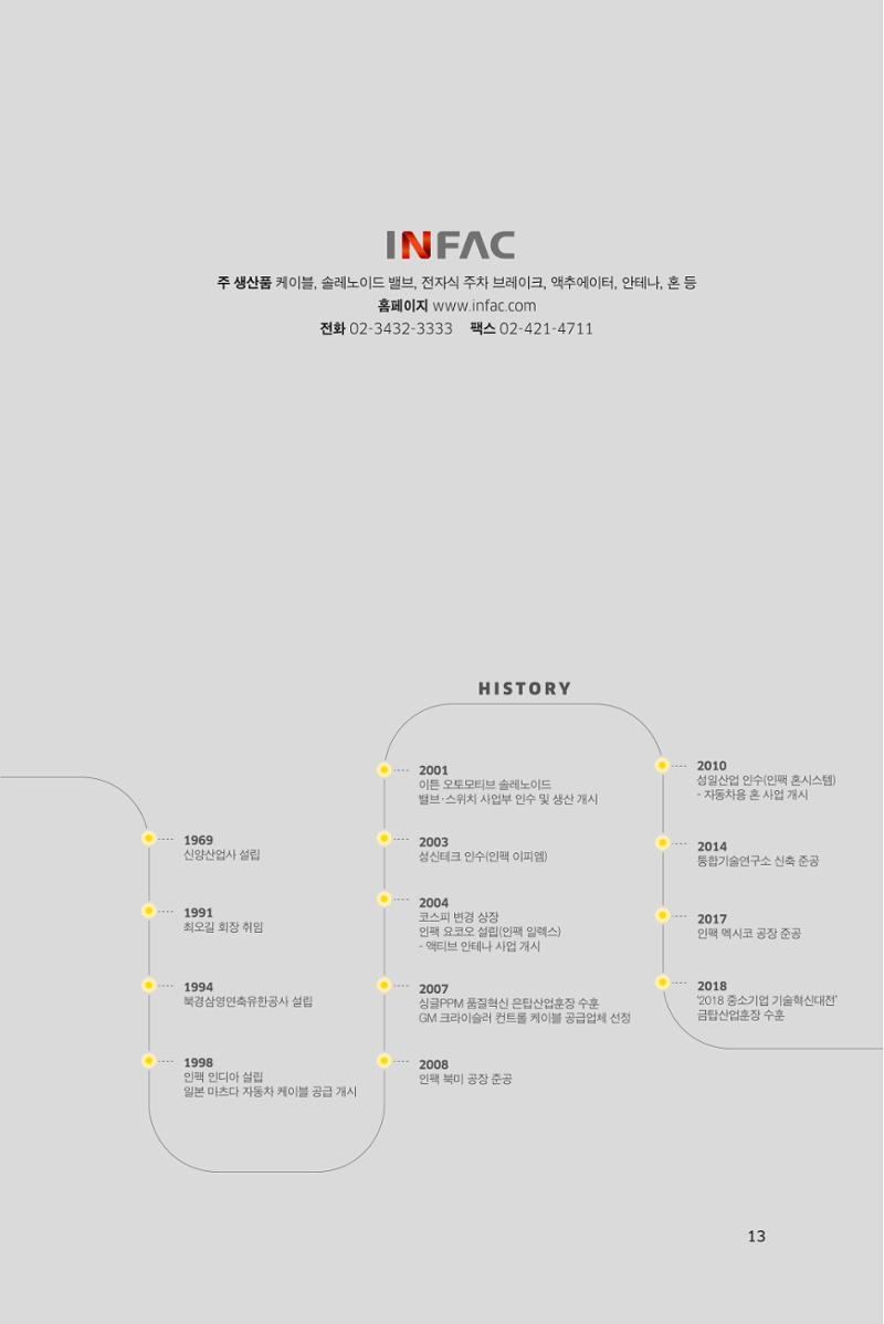 13. 인팩 13페이지
