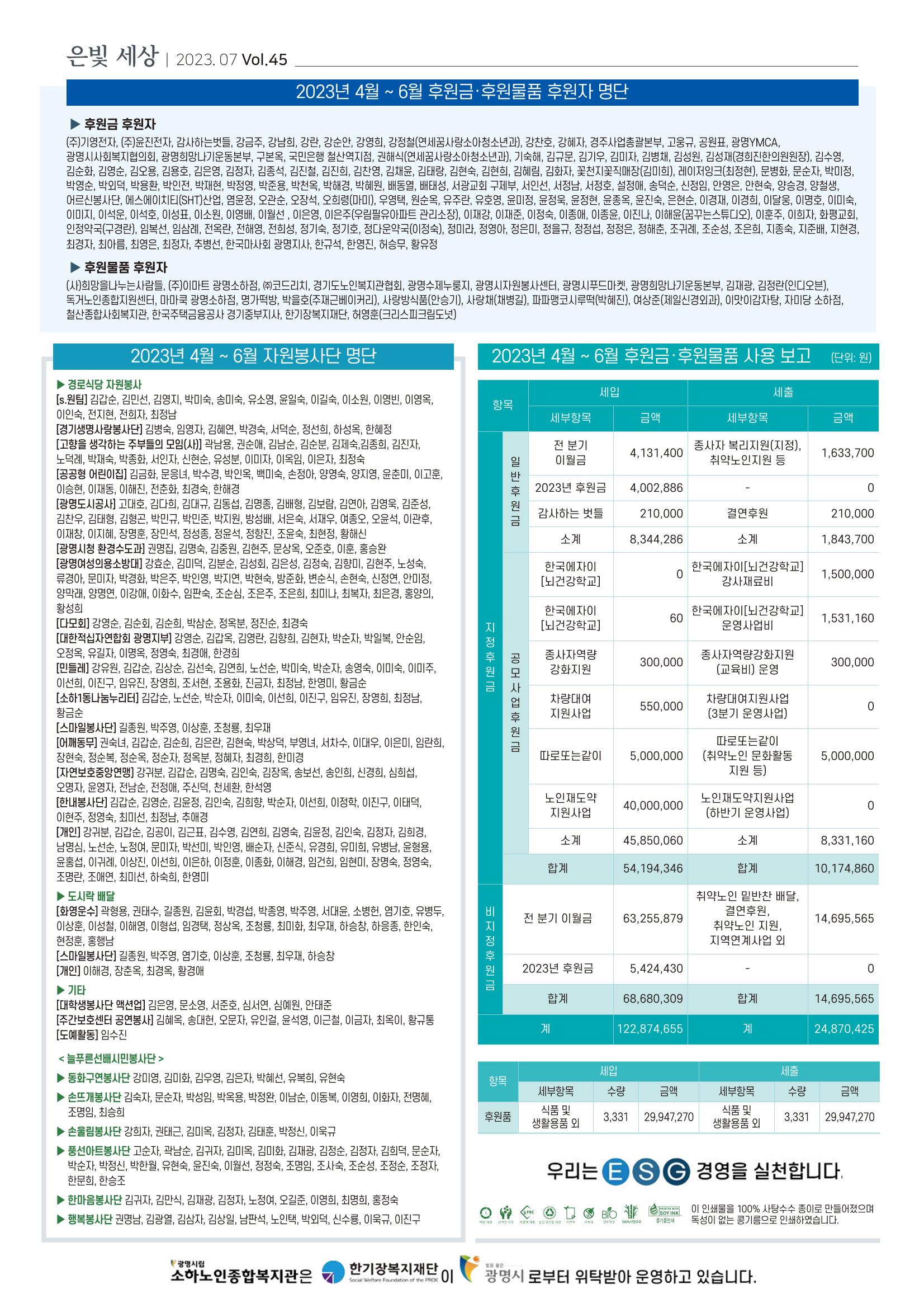 은빛세상 45호 8페이지