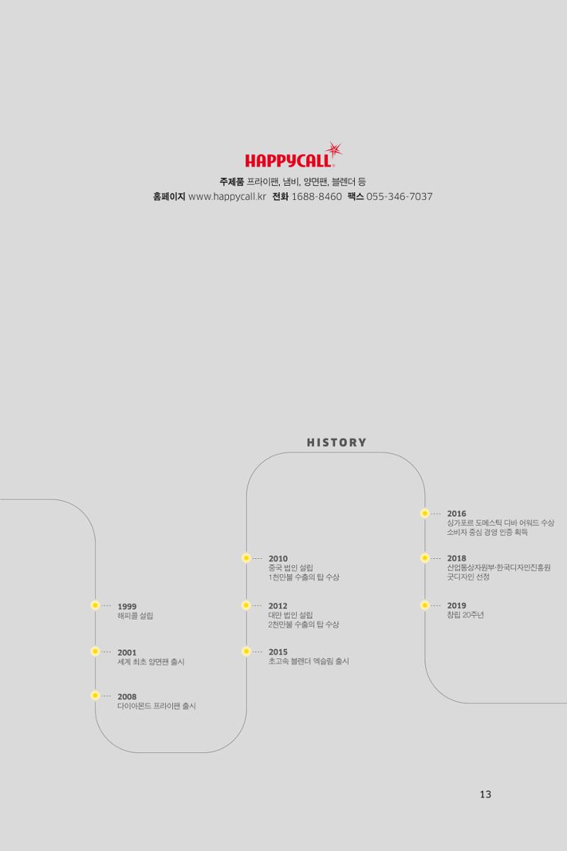 35. 해피콜 13페이지