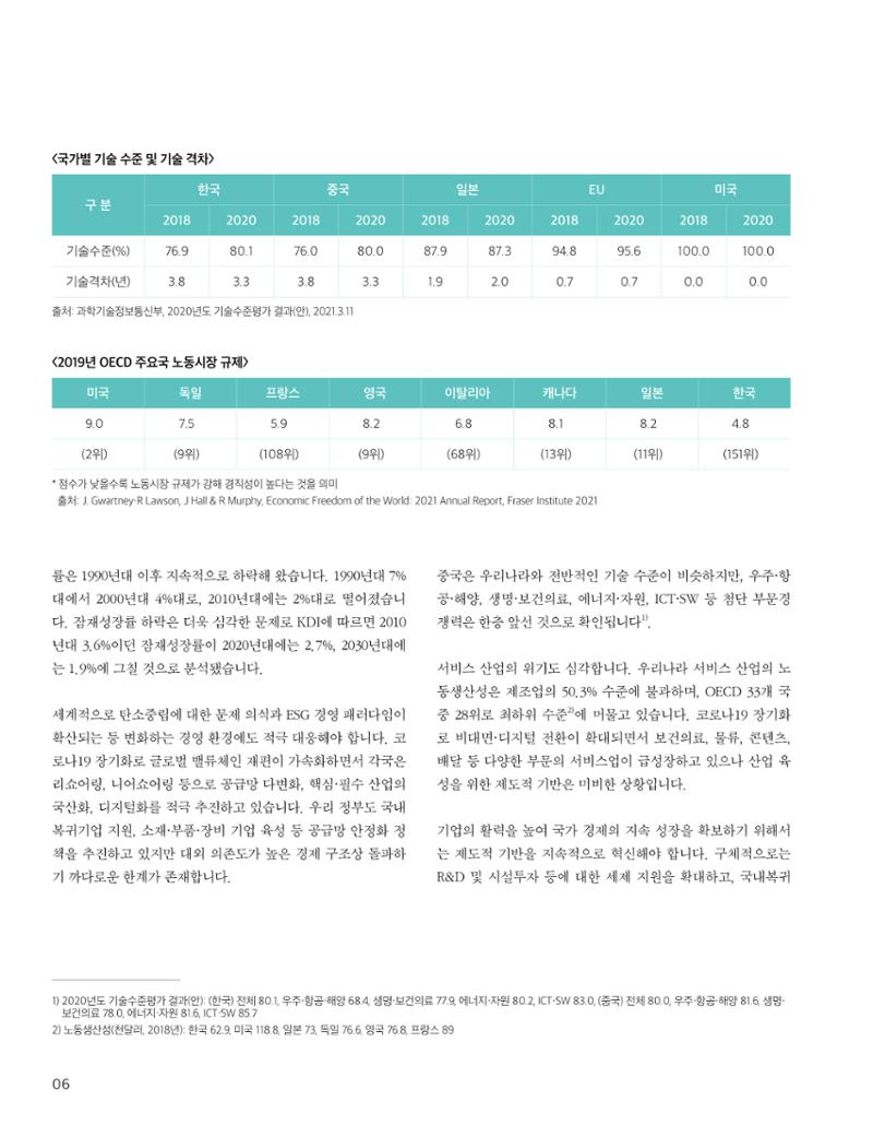 중심 4호 6페이지