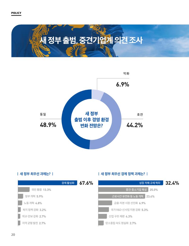 중심 5호 18페이지