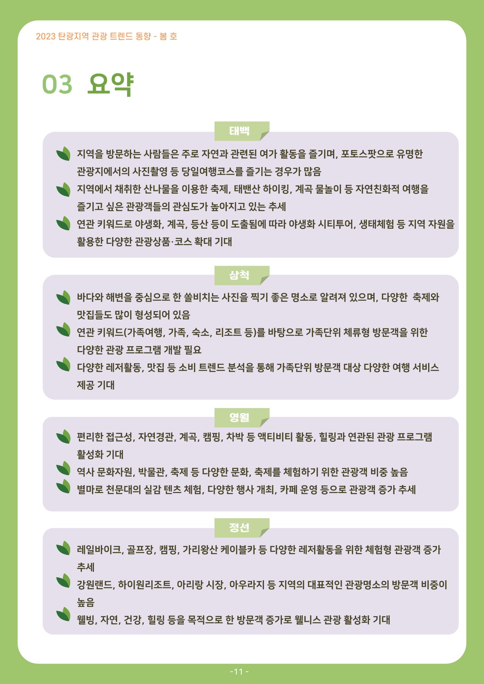 2023 탄광지역 관광 트렌드 동향(봄) 13페이지