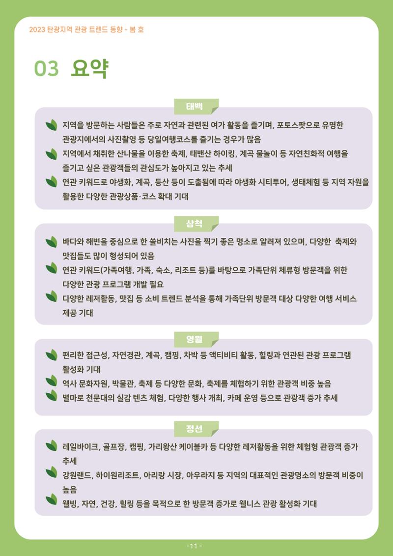 2023 탄광지역 관광 트렌드 동향(봄) 13페이지
