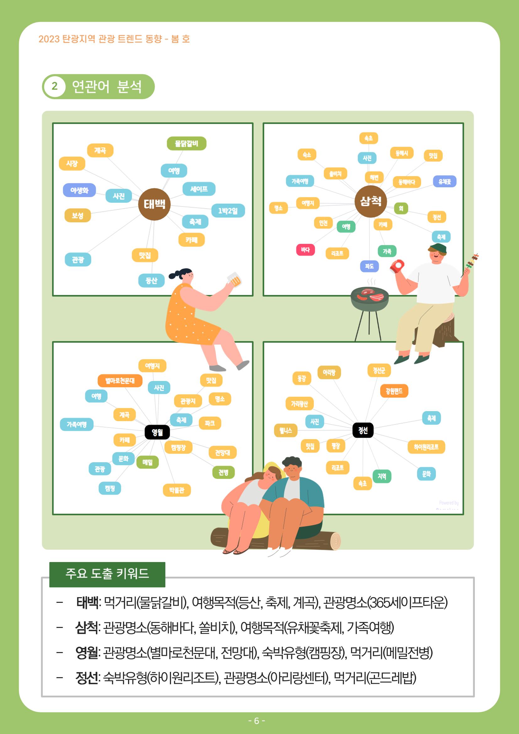 2023 탄광지역 관광 트렌드 동향(봄) 8페이지
