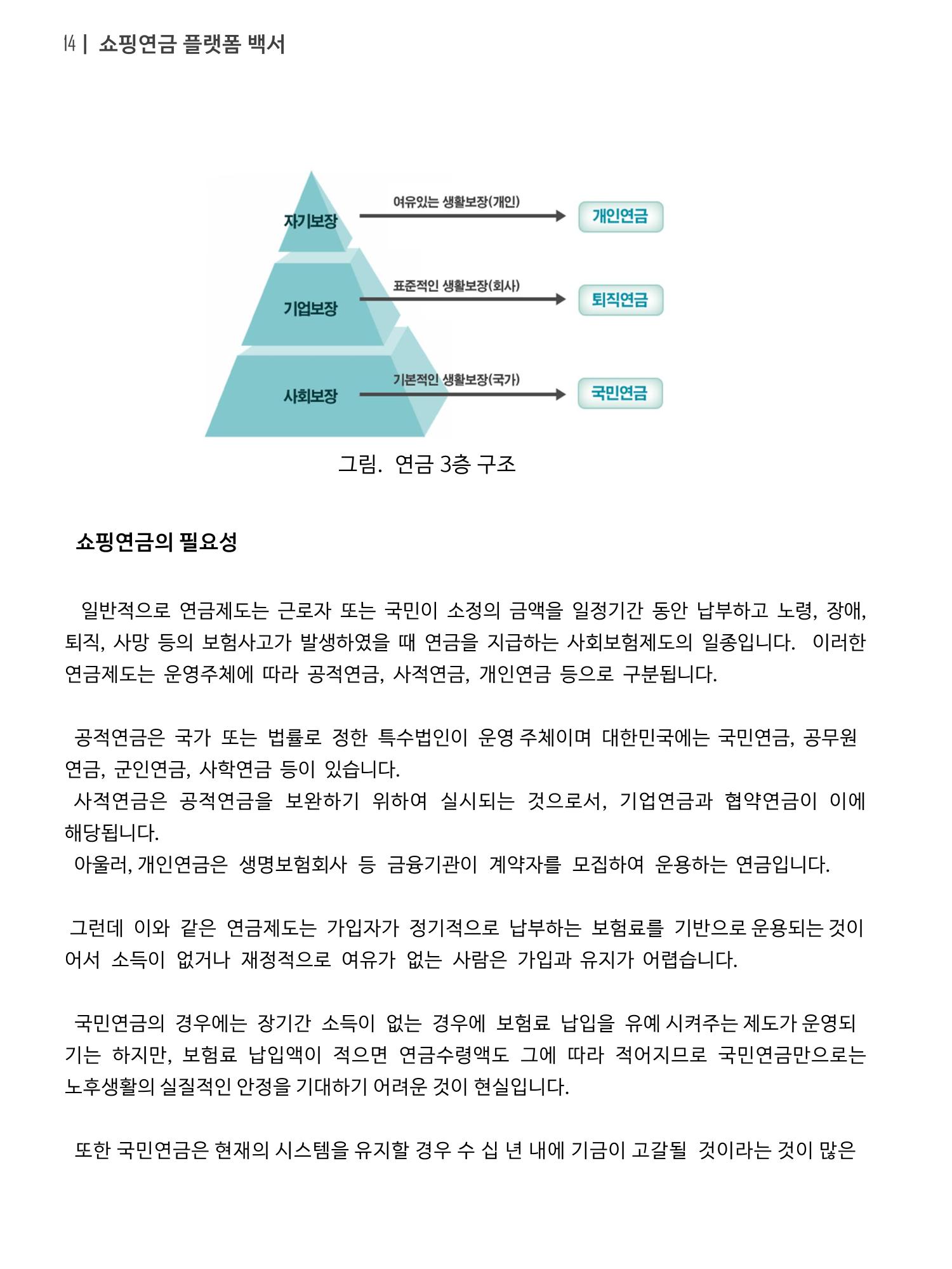 쇼핑연금백서 14페이지