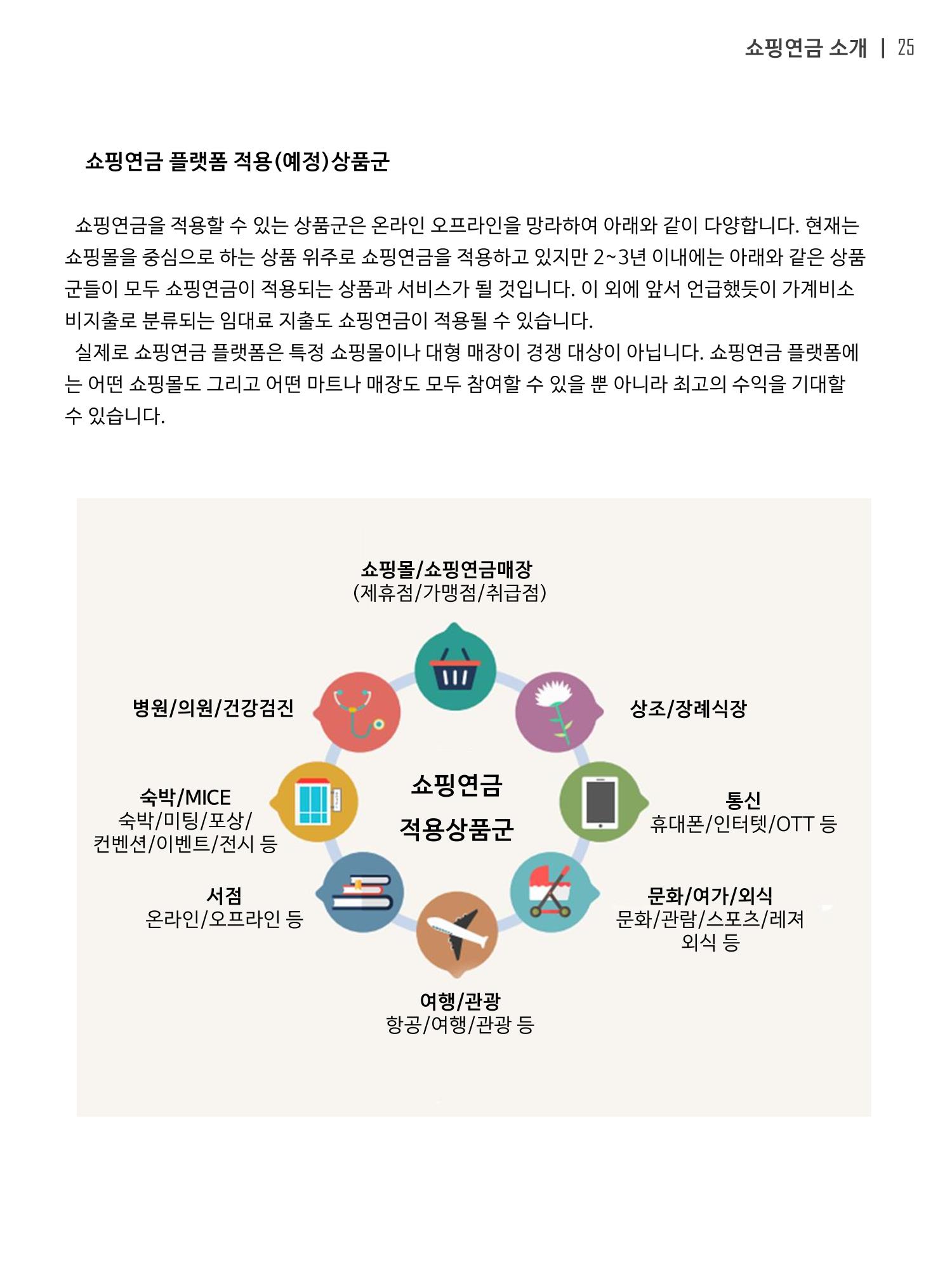 쇼핑연금백서 25페이지