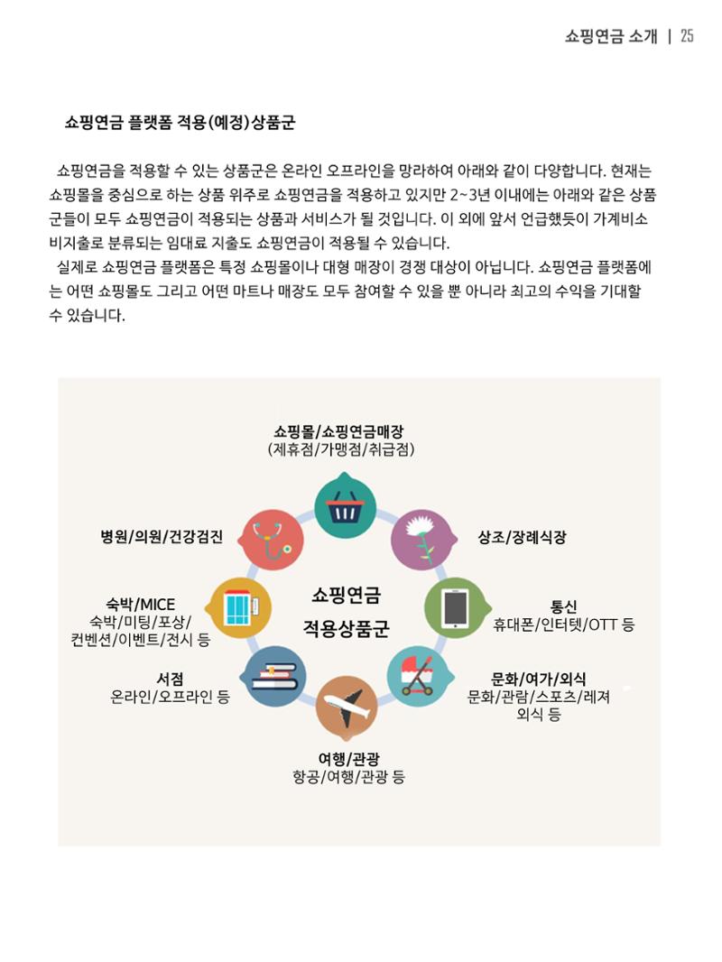 쇼핑연금백서 25페이지