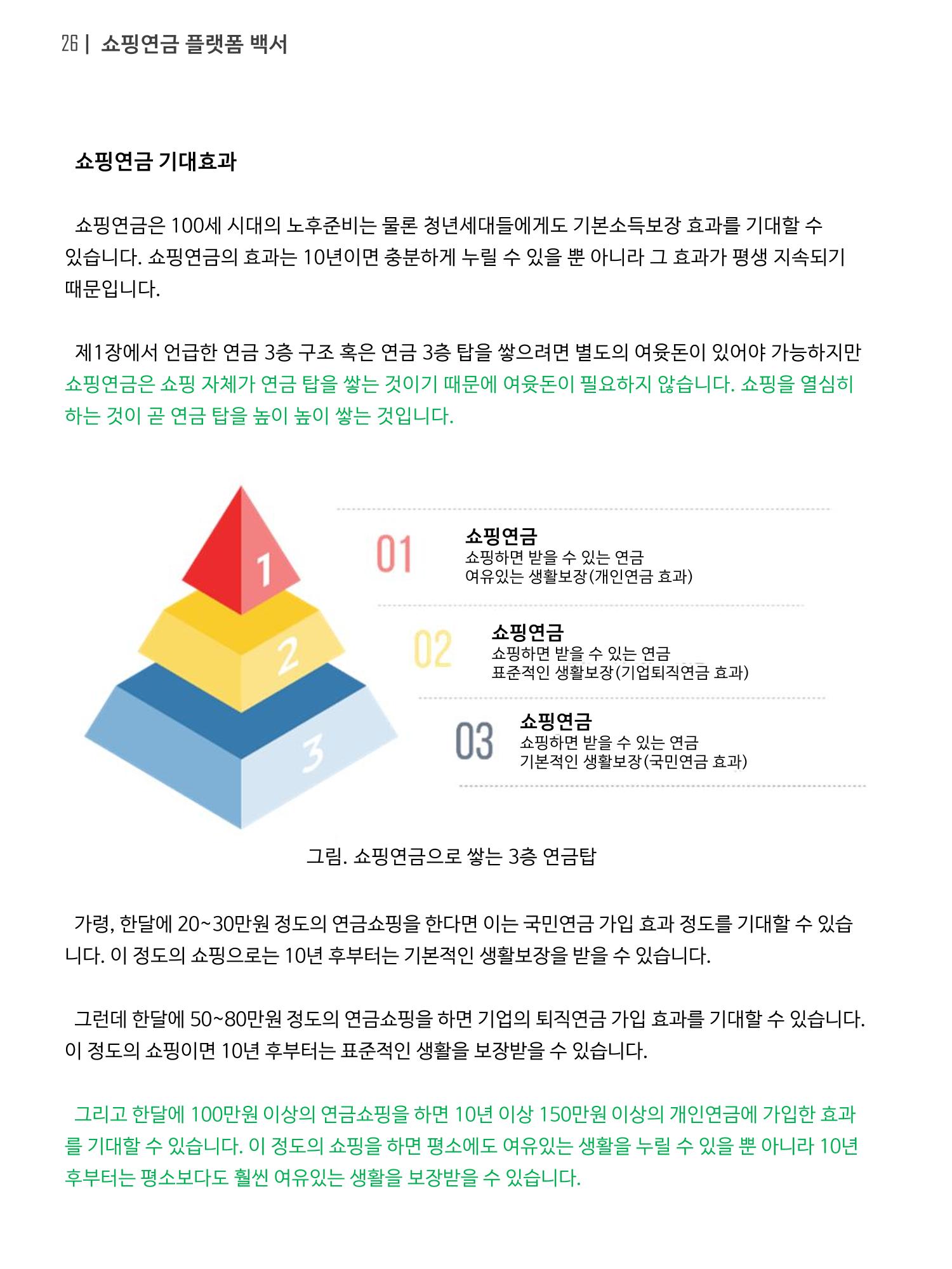 쇼핑연금백서 26페이지