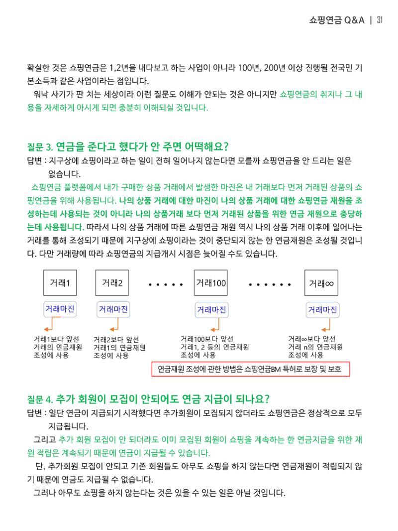 쇼핑연금백서 31페이지