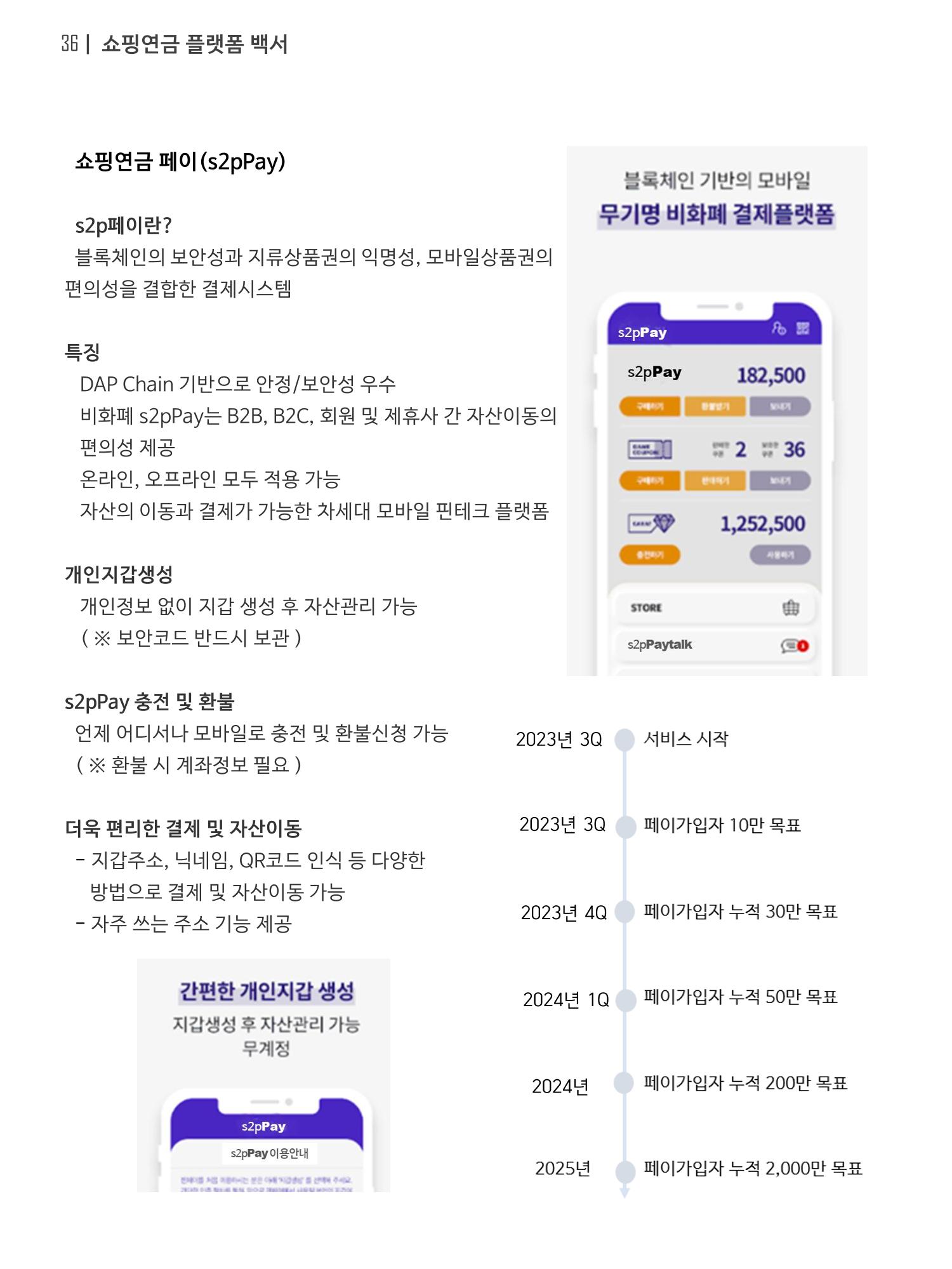 쇼핑연금백서 36페이지