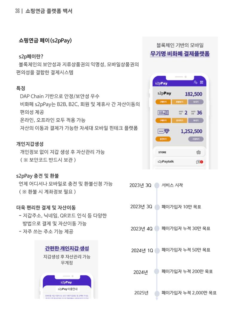 쇼핑연금백서 36페이지