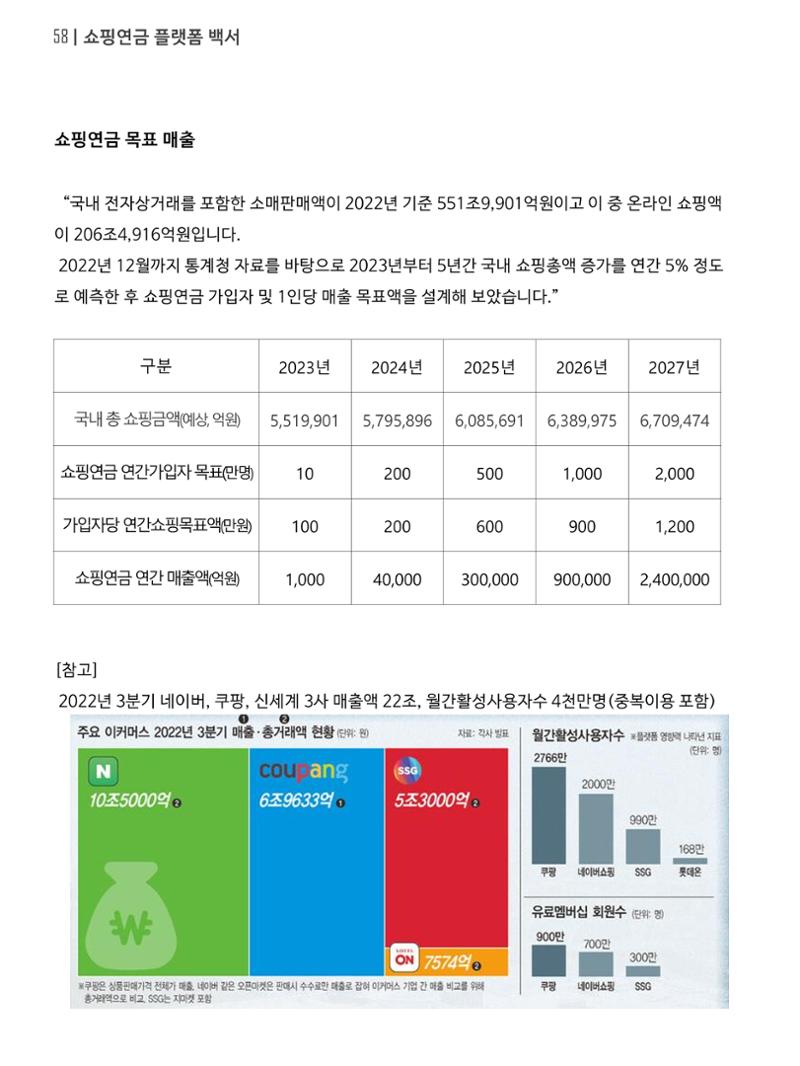 쇼핑연금백서 58페이지