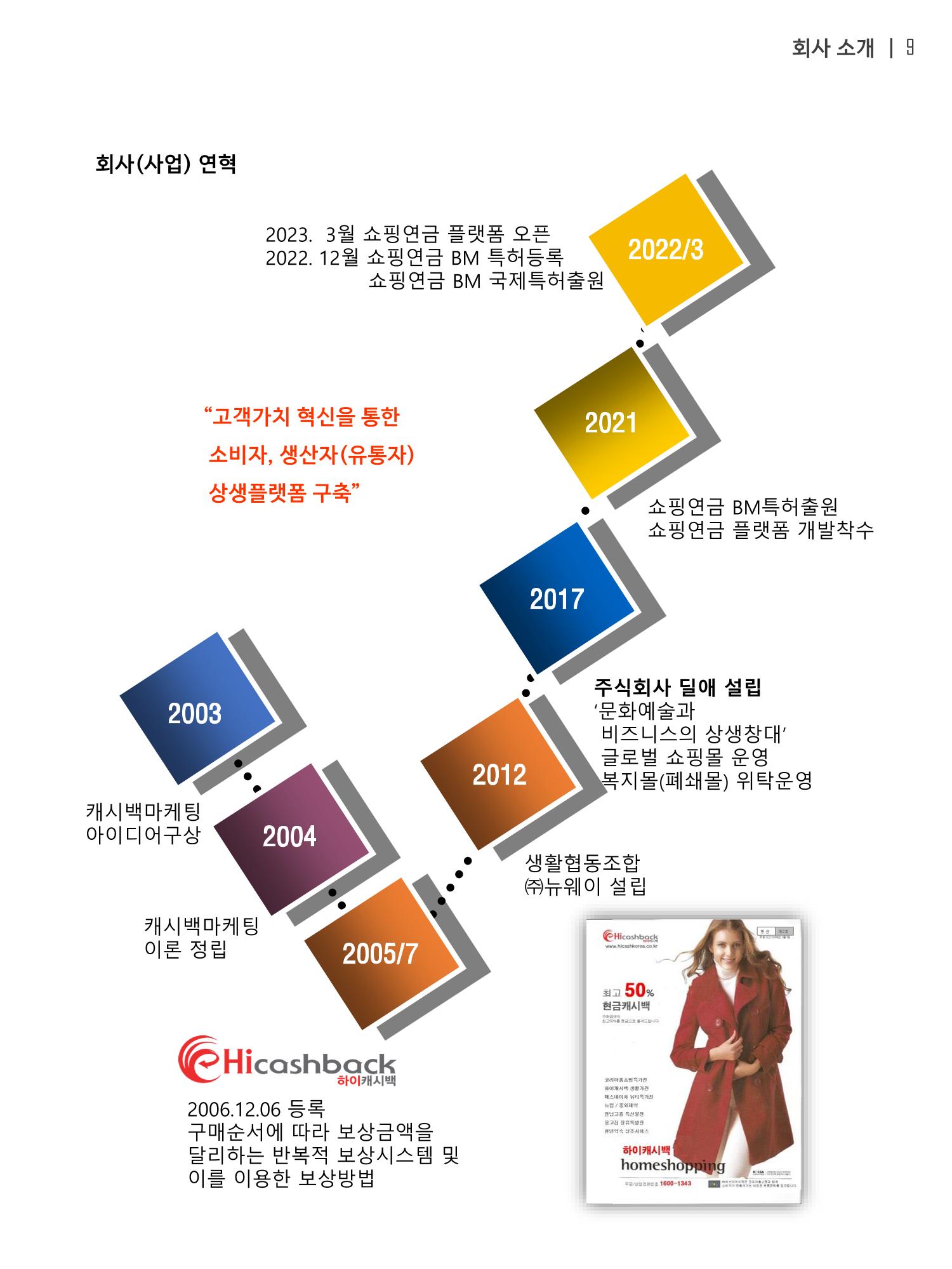 쇼핑연금백서 9페이지