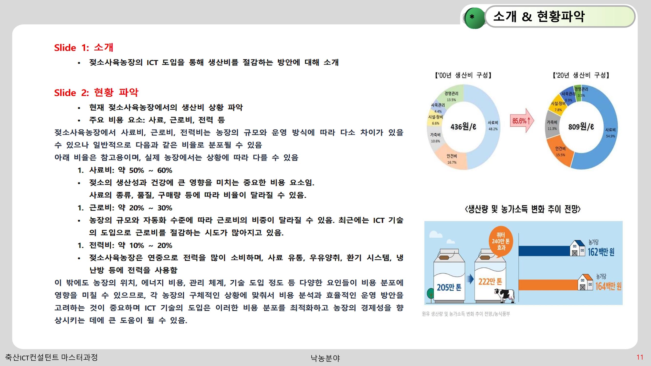 낙농 ICT 도입 시 생산비 절감방안? 11페이지