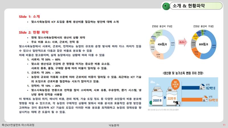 낙농 ICT 도입 시 생산비 절감방안? 11페이지