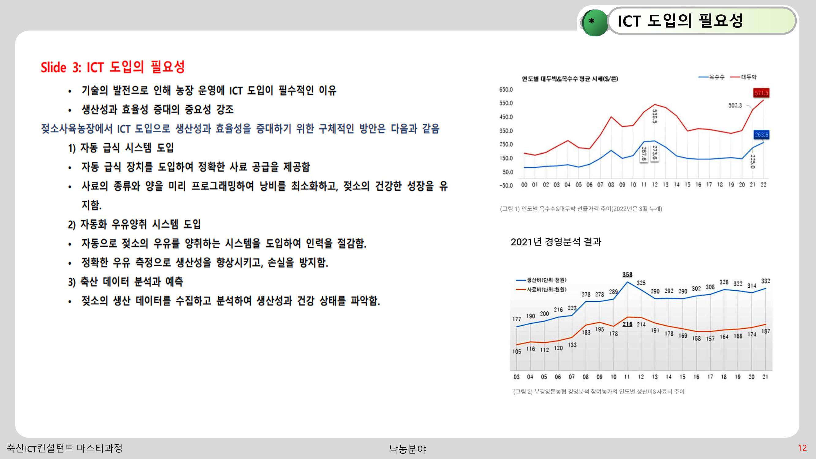 낙농 ICT 도입 시 생산비 절감방안? 12페이지
