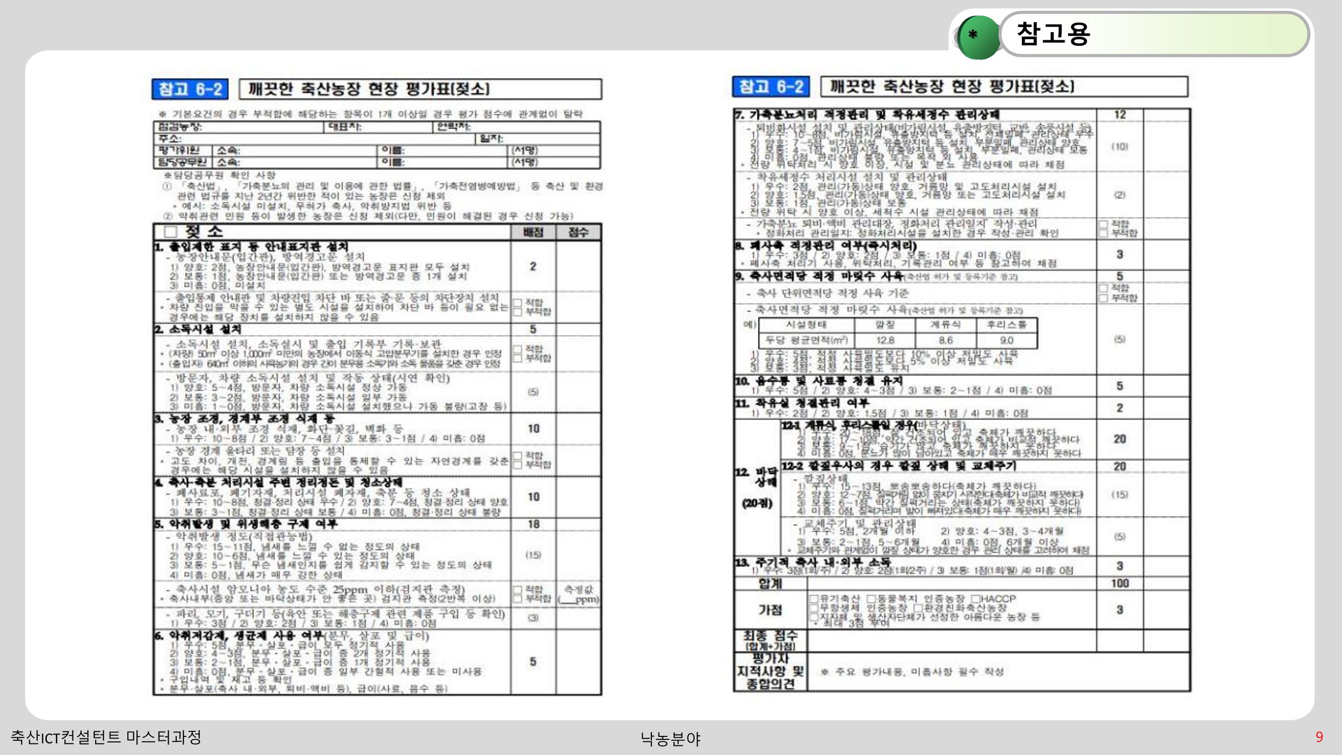 낙농 ICT 도입 시 생산비 절감방안? 9페이지