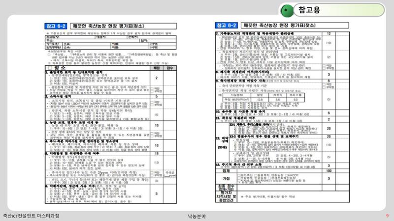 낙농 ICT 도입 시 생산비 절감방안? 9페이지