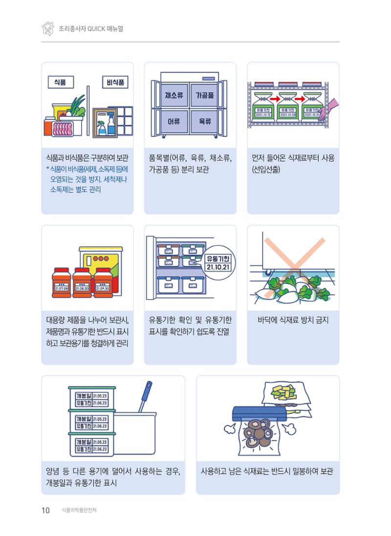 조리종사자 매뉴얼 10페이지