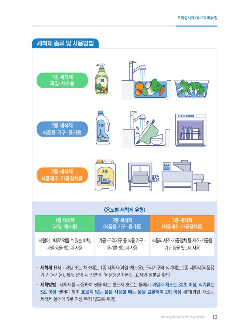 조리종사자 매뉴얼 13페이지