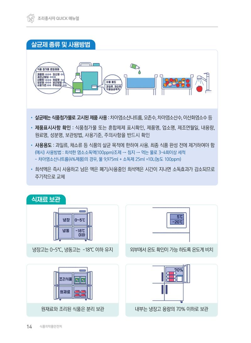 조리종사자 매뉴얼 14페이지