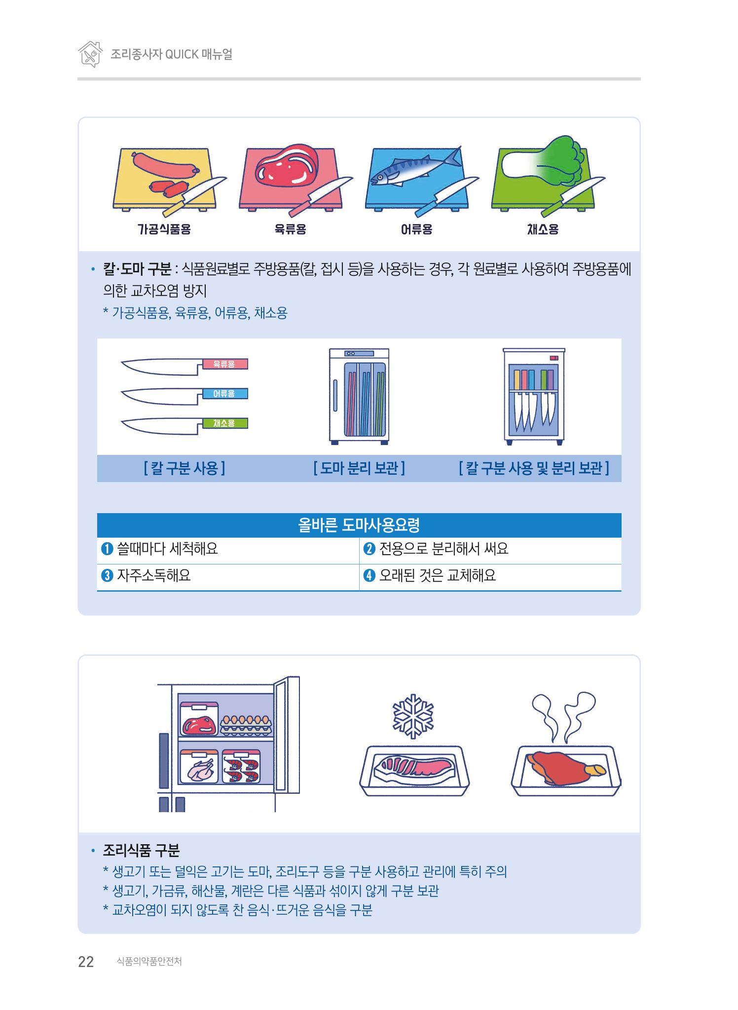 조리종사자 매뉴얼 22페이지