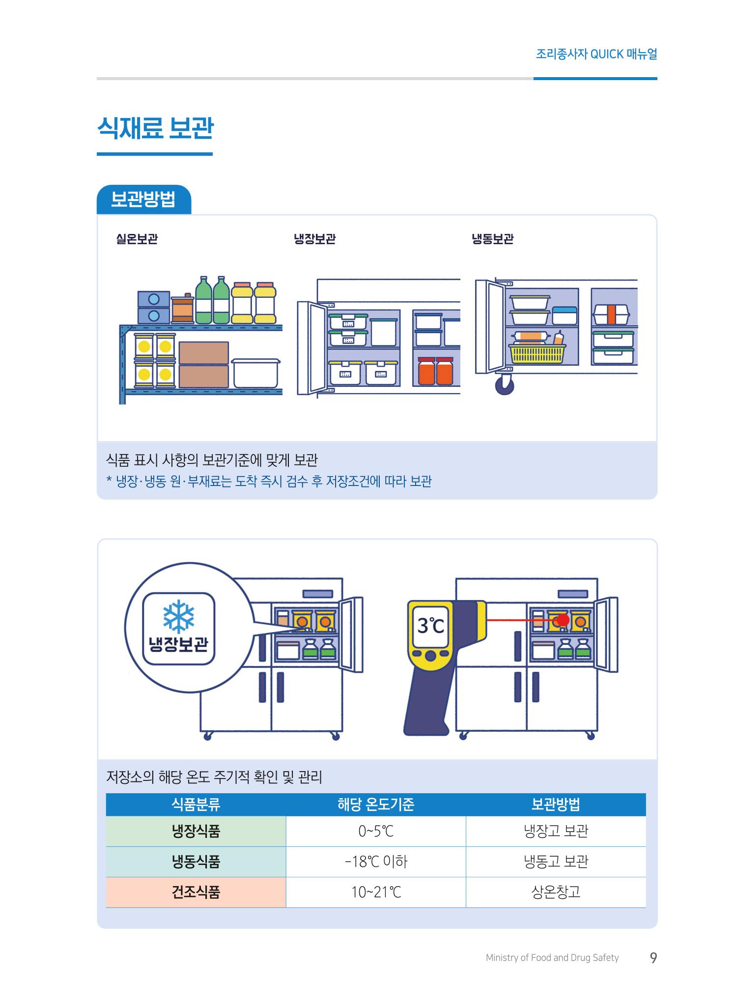 조리종사자 매뉴얼 9페이지