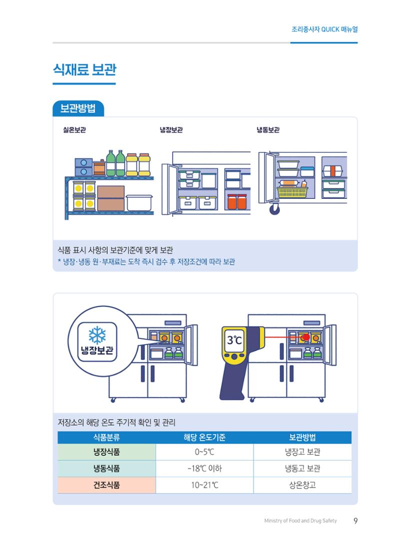 조리종사자 매뉴얼 9페이지