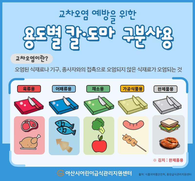 23년 조리원교육 변경내용 11페이지