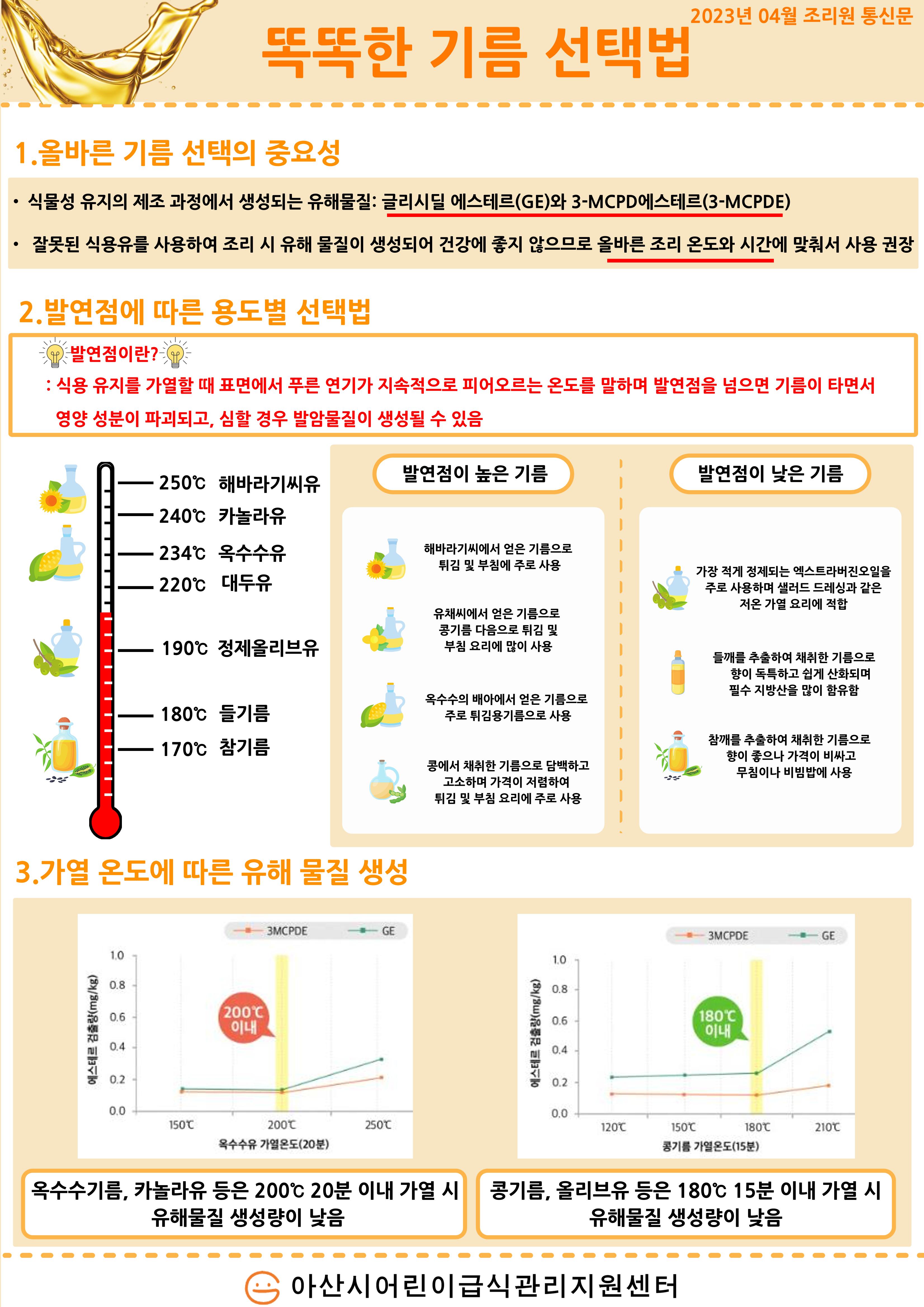 23년 조리원교육 변경내용 3페이지