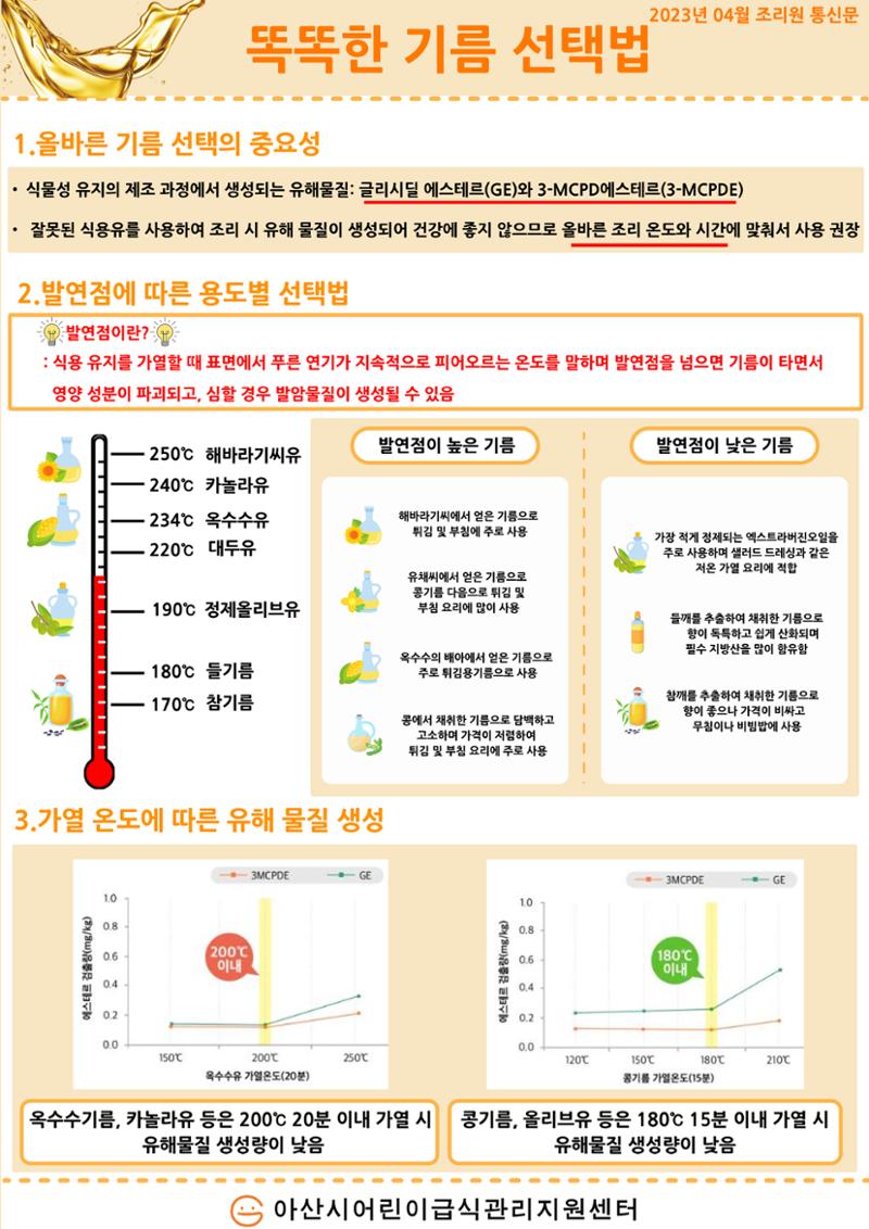 23년 조리원교육 변경내용 3페이지
