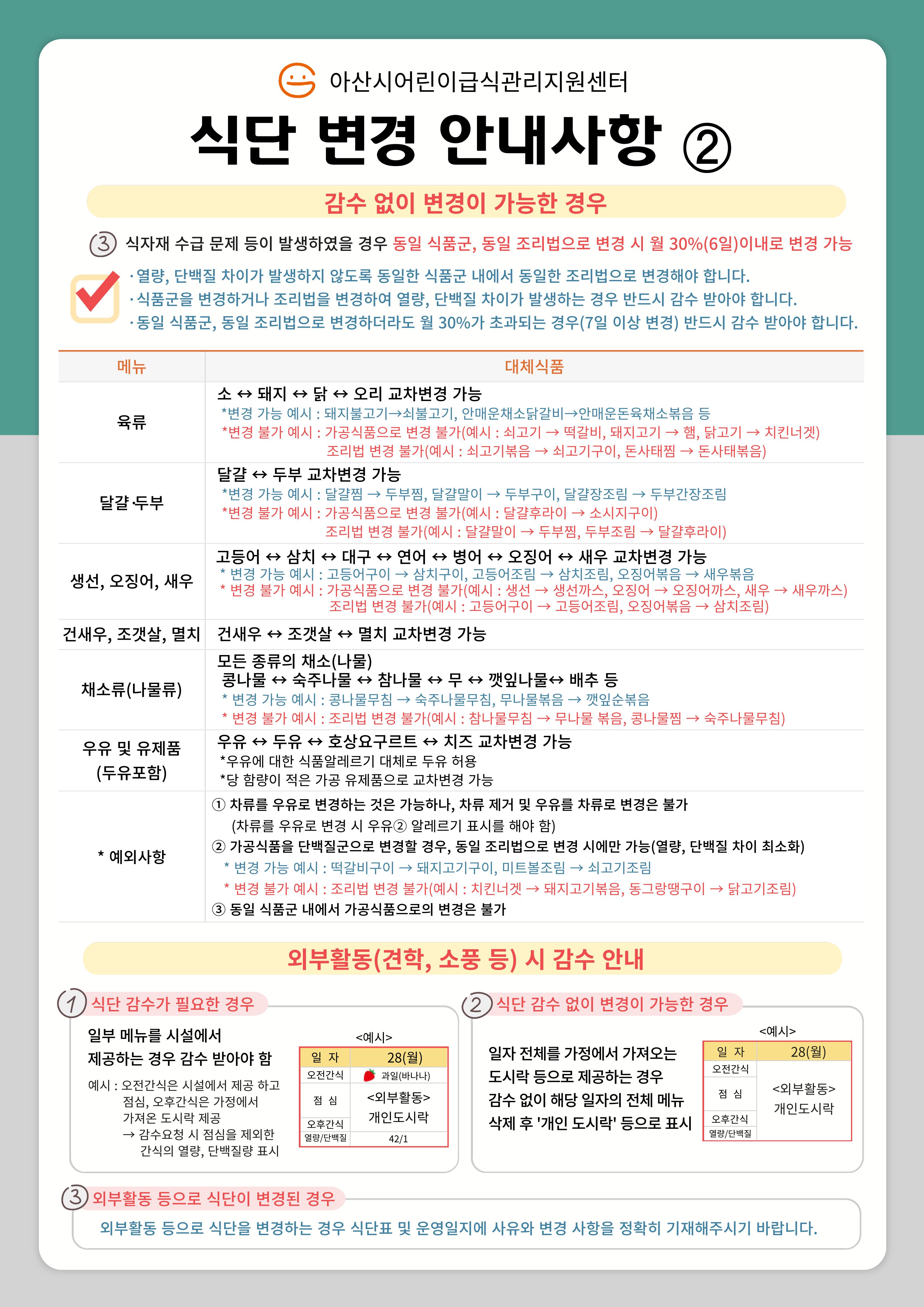 23년 조리원교육 변경내용 6페이지