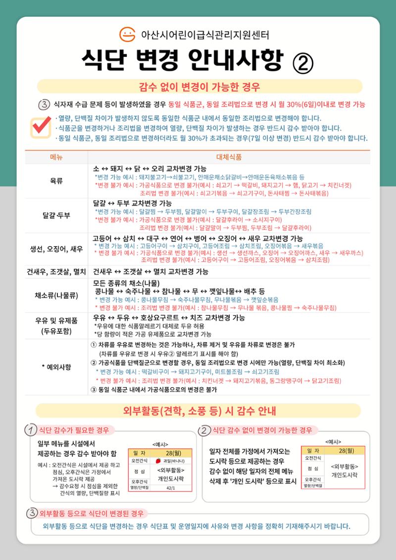 23년 조리원교육 변경내용 6페이지