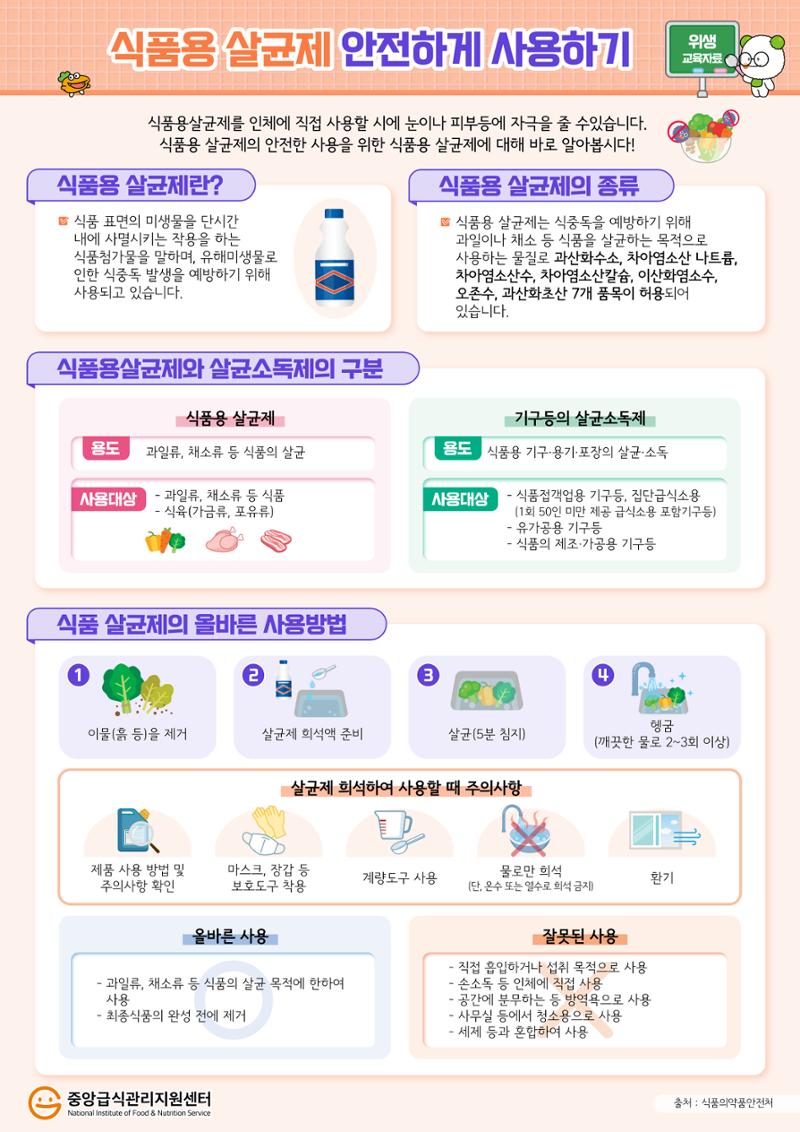 23년 조리원교육 변경내용 9페이지