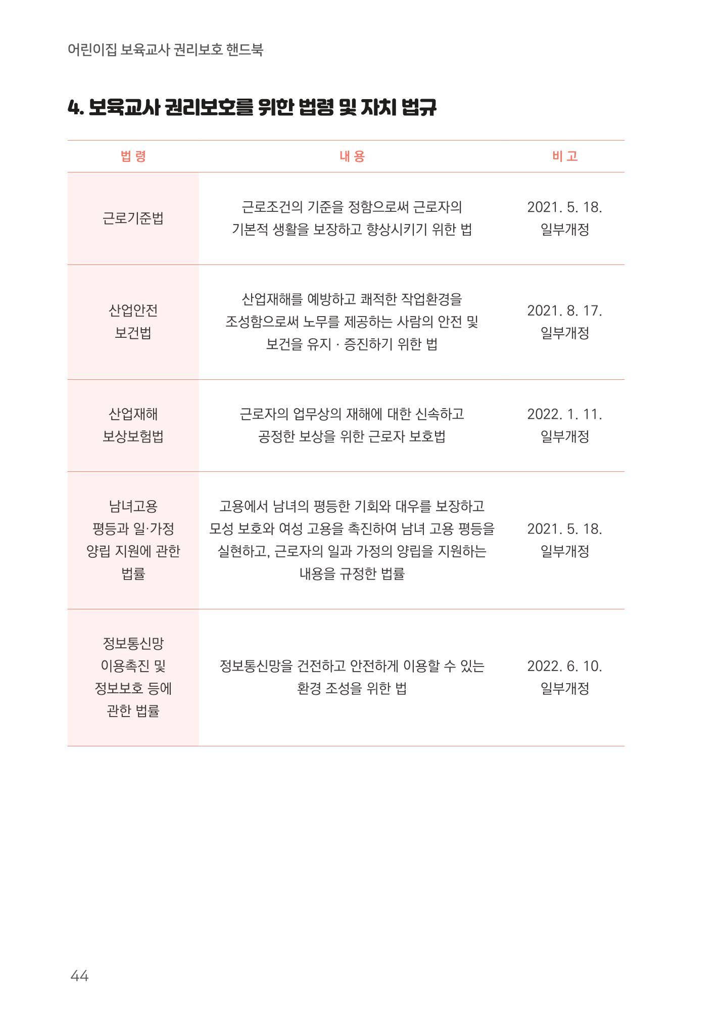 23보육교사 권리보호 핸드북 44페이지