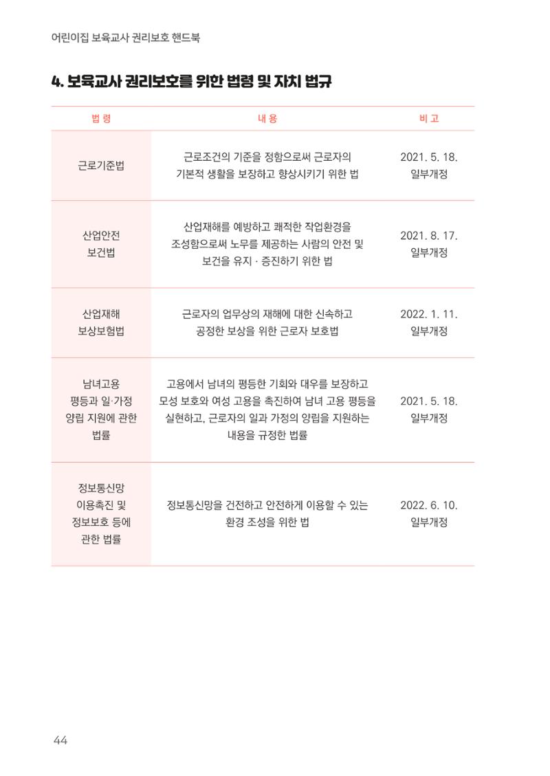 23보육교사 권리보호 핸드북 44페이지