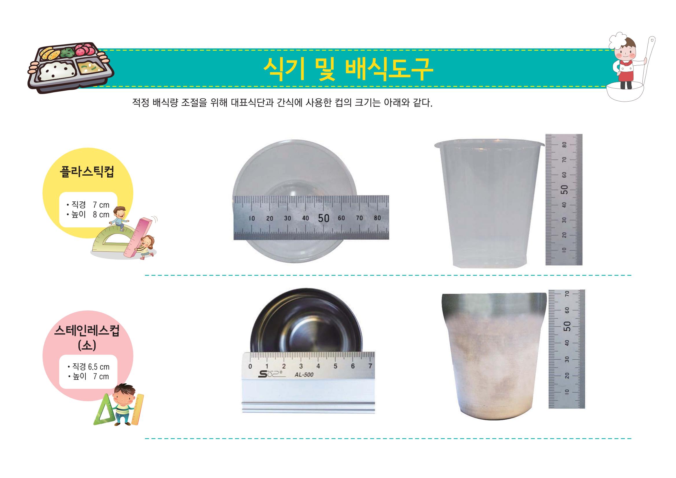 23영유아 단체급식 가이드라인 15페이지