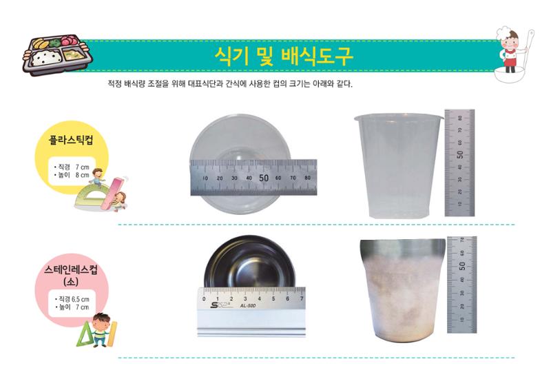23영유아 단체급식 가이드라인 15페이지